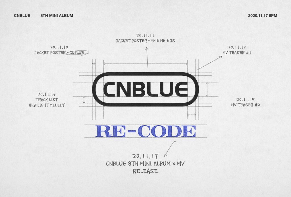 CNBLUE RE-CODE 1